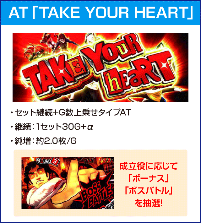 パチスロペルソナ５のピックアップ