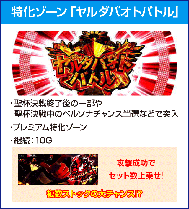 パチスロペルソナ５のピックアップ