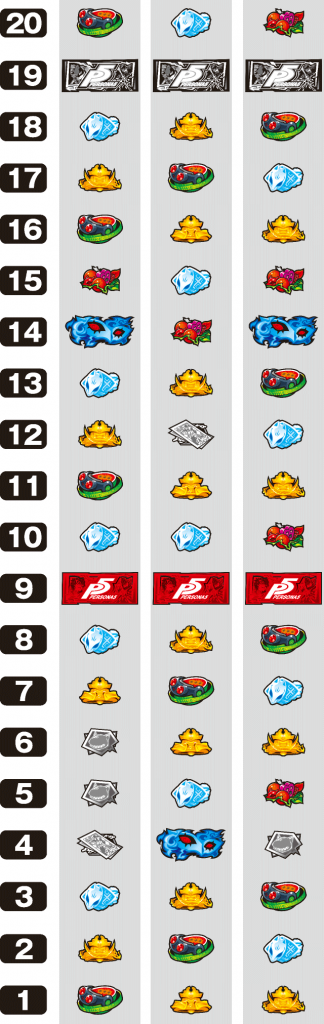 パチスロペルソナ５のリール