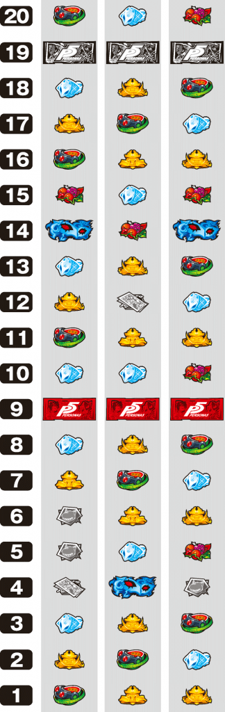 パチスロペルソナ５のリール