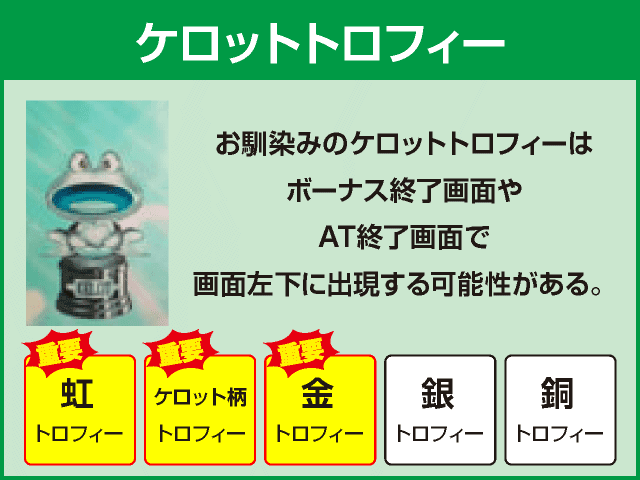 スーパーリオエースの確定演出