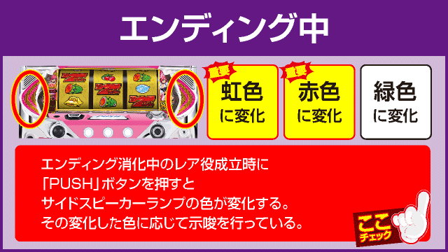 スーパーリオエースの確定演出