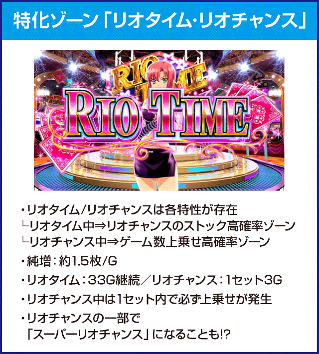 スーパーリオエースのピックアップ