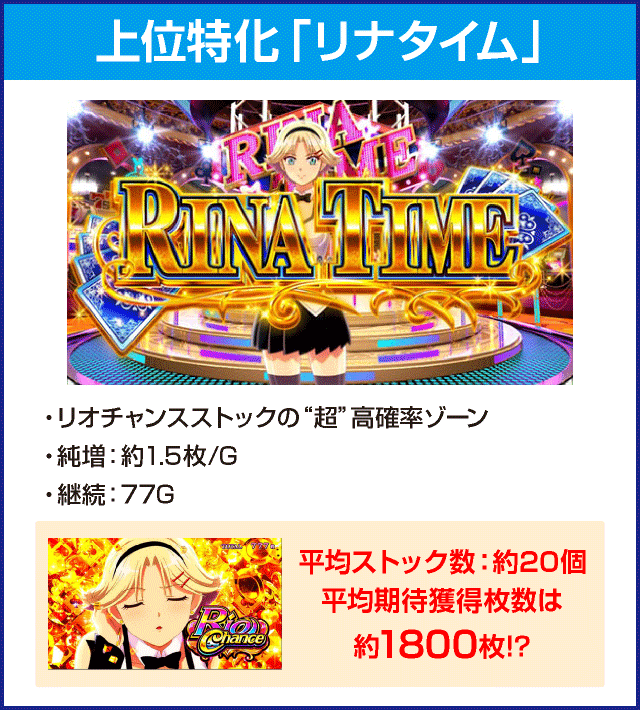 スーパーリオエースのピックアップ