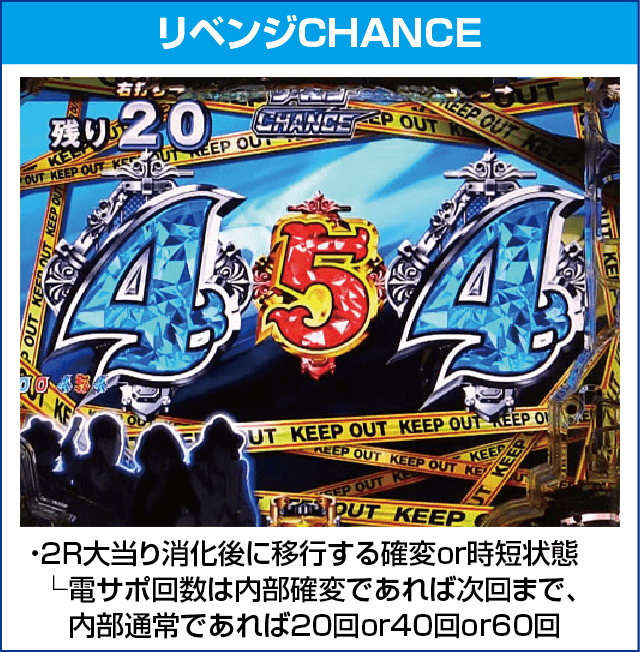 Pルパン三世 消されたルパン2022のピックアップ