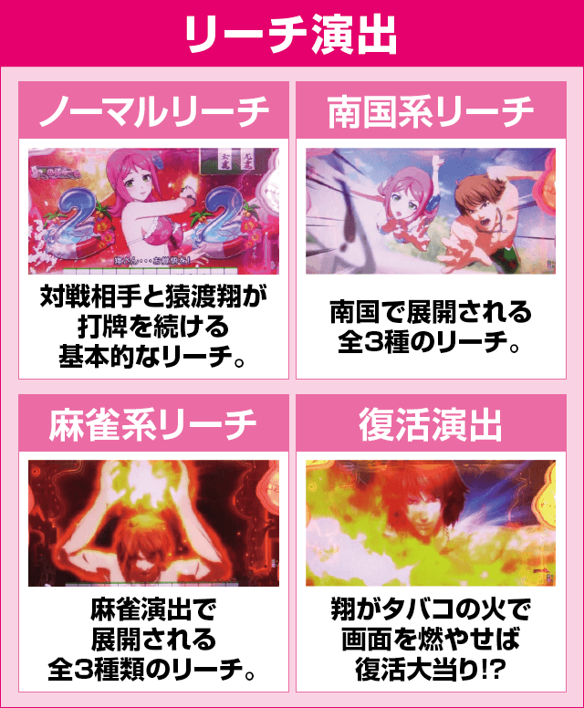 P華牌RRwith清水あいり 150de遊タイムのピックアップ