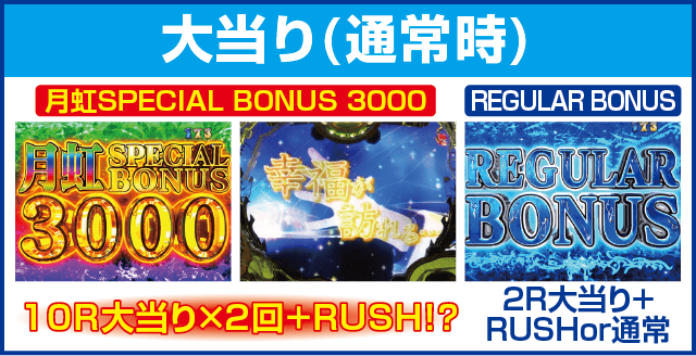 P真・牙狼2のピックアップ