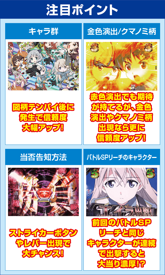 Pストライクウィッチーズ2 129ver.のピックアップ