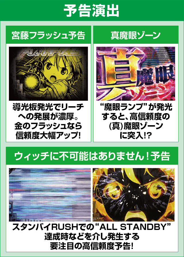 Pストライクウィッチーズ2 129ver.のピックアップ