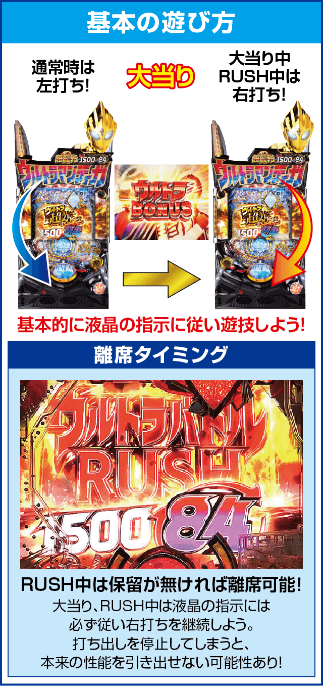 ぱちんこ ウルトラマンティガ 1500×84の基本の遊び方