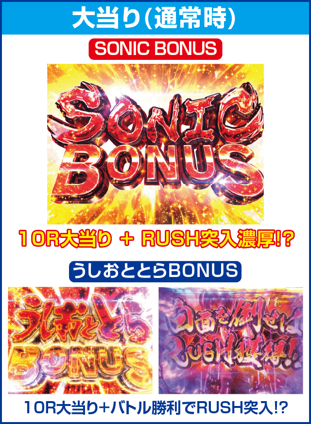 Pうしおととら～超獣SPEC～のピックアップ