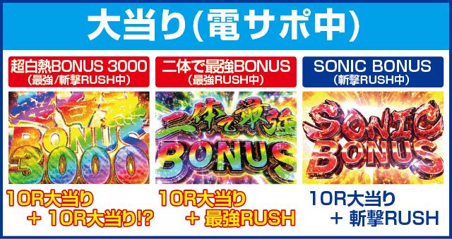 Pうしおととら～超獣SPEC～のピックアップ