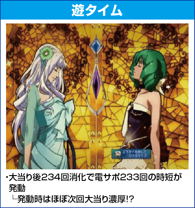 PAフィーバーマクロスフロンティア4 88ver.のピックアップ