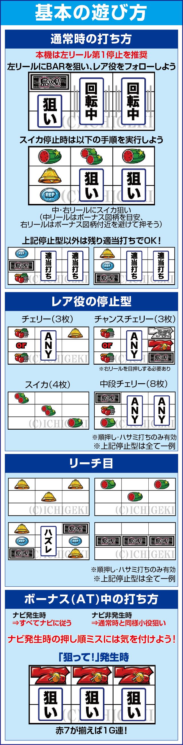 SBIG島唄30のスペック