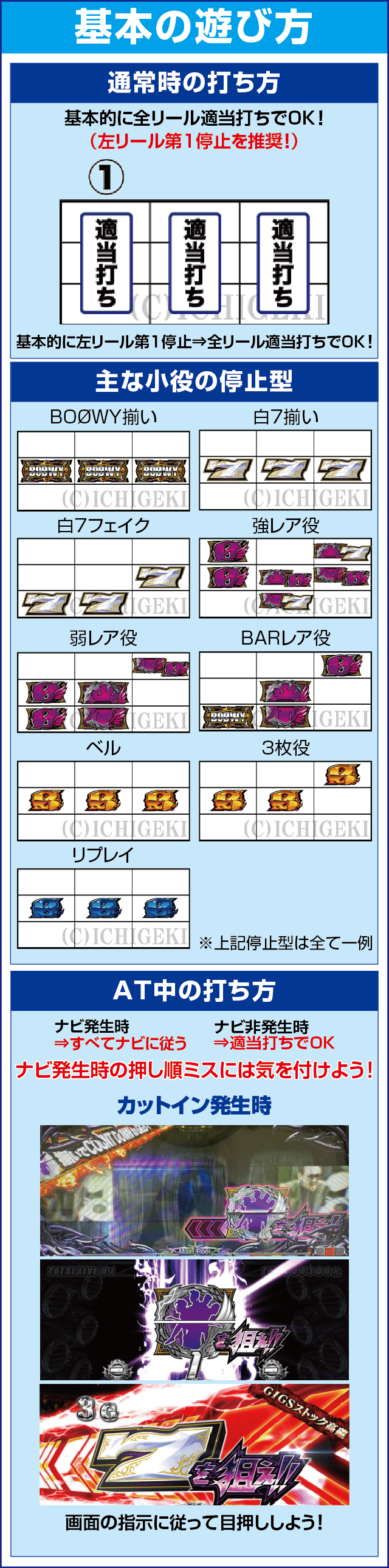 パチスロBOØWYのスペック