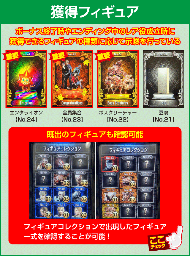 パチスロ バイオハザード RE:2の確定演出