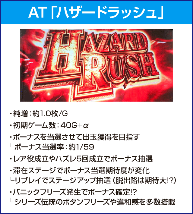 パチスロ バイオハザード RE:2のピックアップ