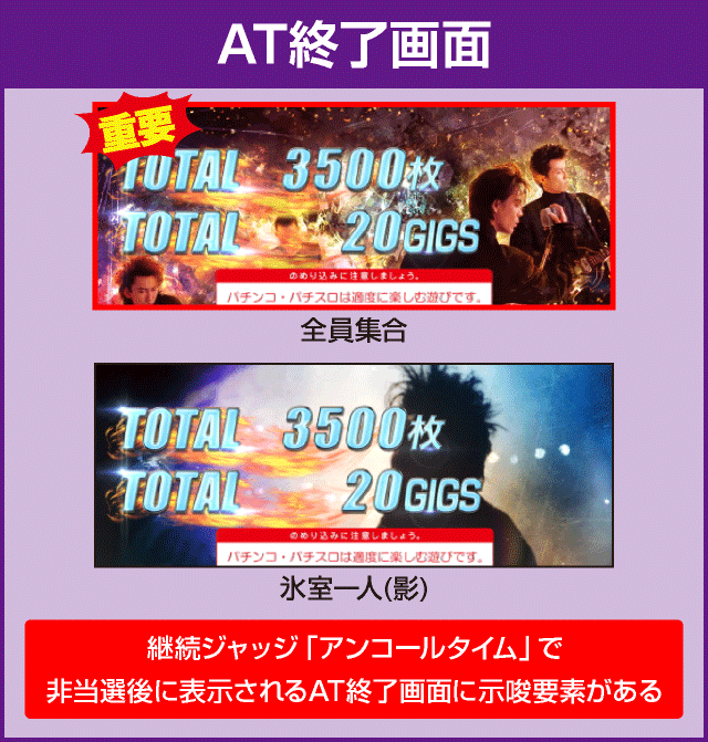 パチスロBOØWYの確定演出