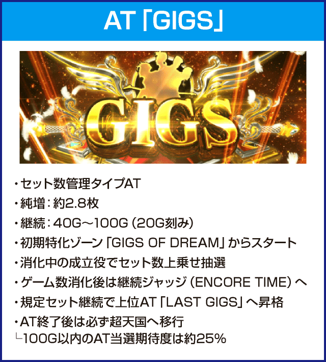 パチスロBOØWYのピックアップ