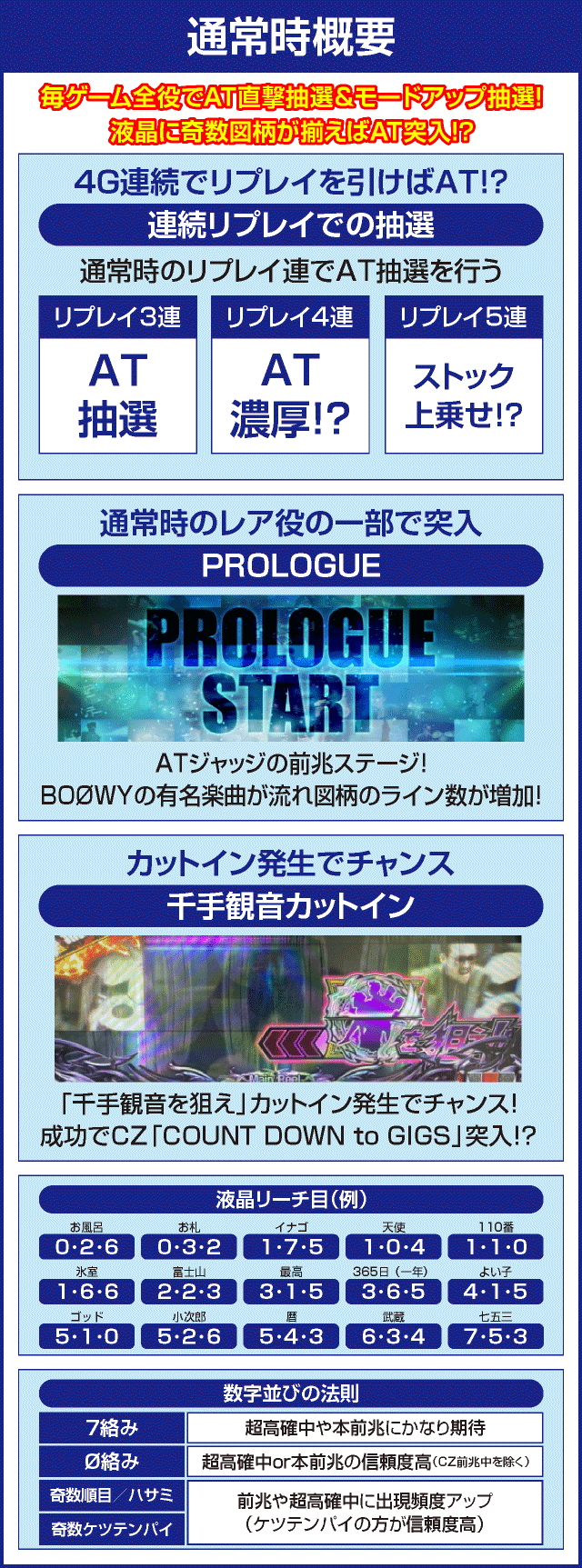 パチスロBOØWYのピックアップ