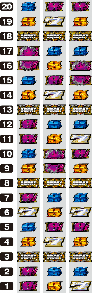 パチスロBOØWYのリール