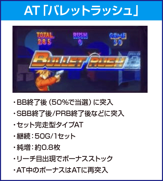 パチスロハードボイルドのピックアップ