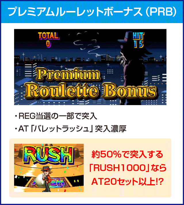 パチスロハードボイルドのピックアップ