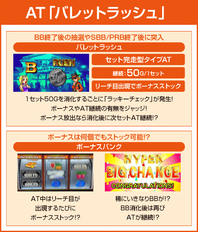 パチスロハードボイルドのピックアップ