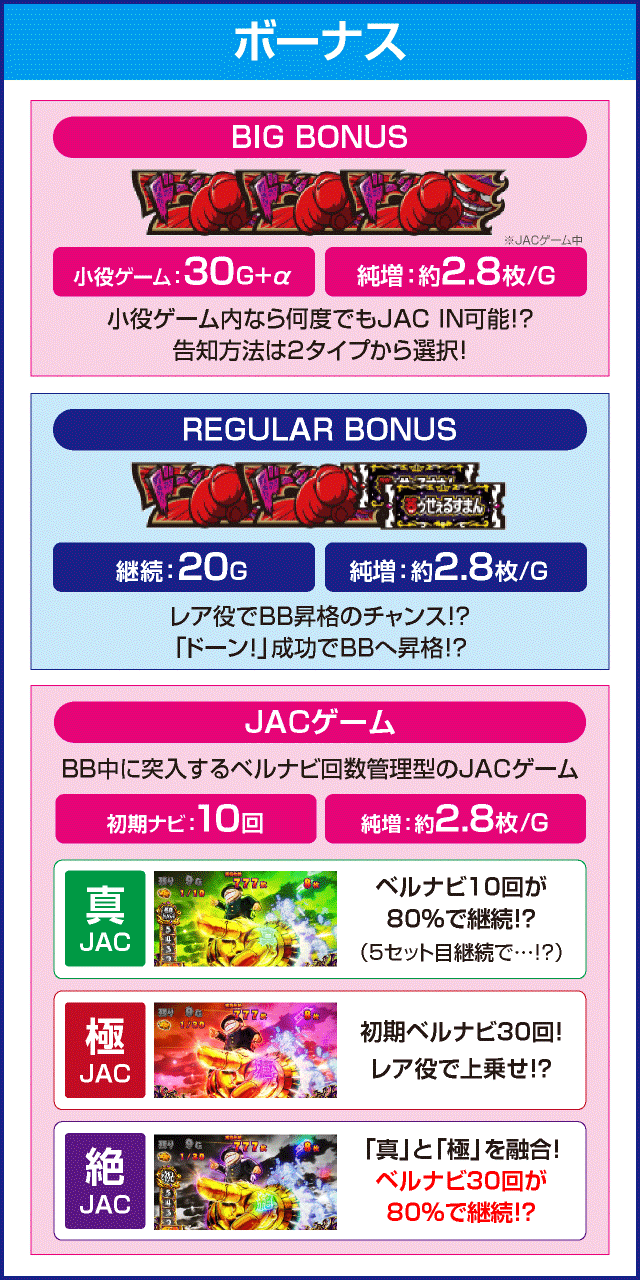 S笑ゥせぇるすまん4のピックアップ