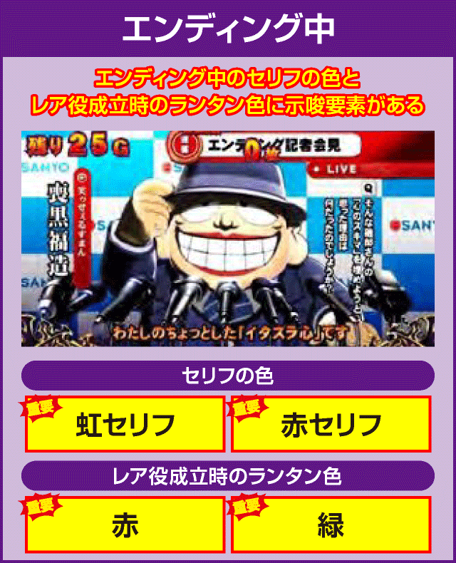 S笑ゥせぇるすまん4の確定演出