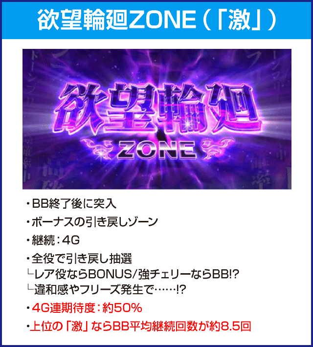 S笑ゥせぇるすまん4のピックアップ