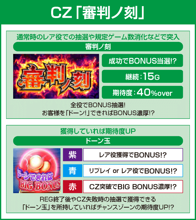 S笑ゥせぇるすまん4のピックアップ