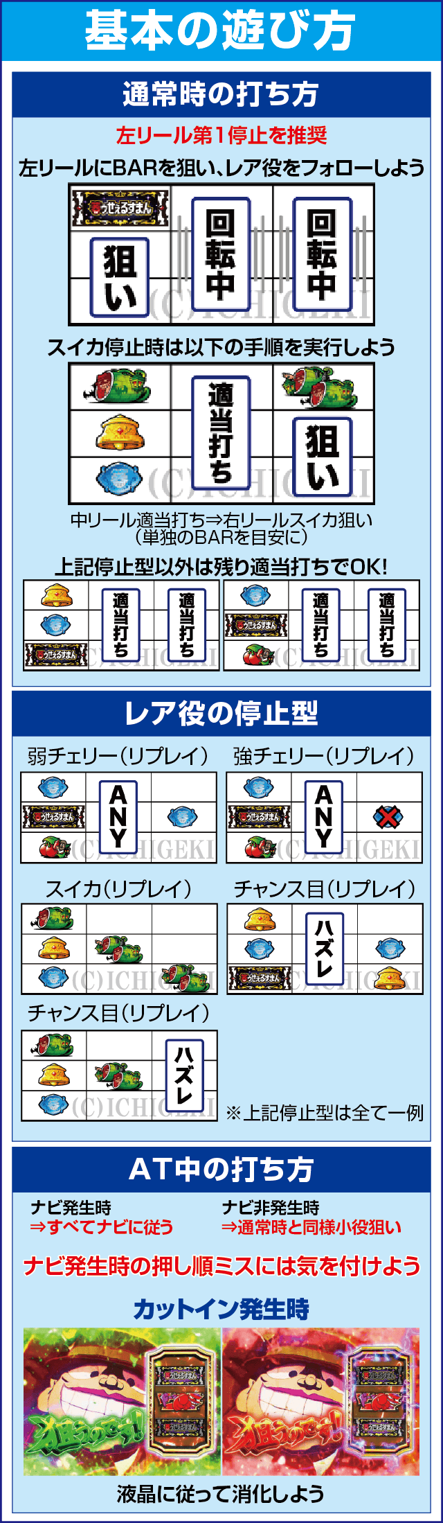 S笑ゥせぇるすまん4のスペック