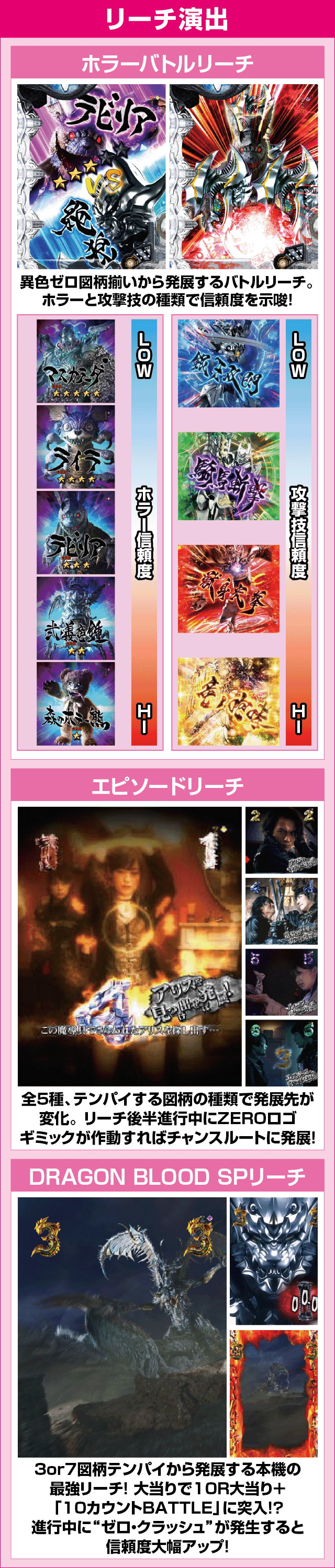 P10カウントチャージ絶狼 神撃135Ver.のピックアップ