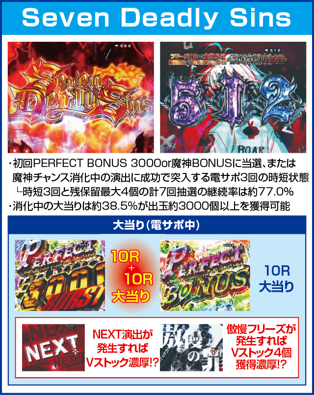 P七つの大罪2のピックアップ