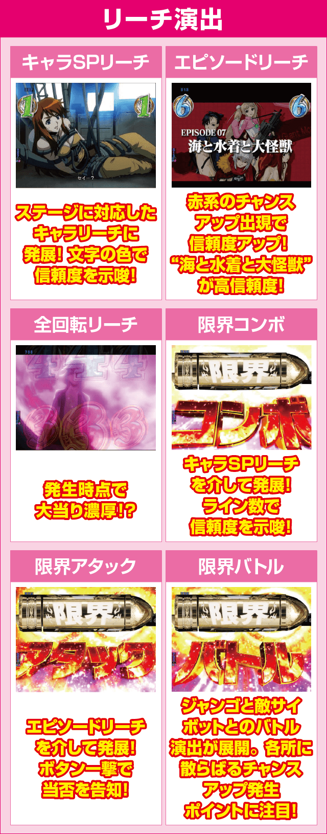 PバーストエンジェルEX 99ver.のピックアップ