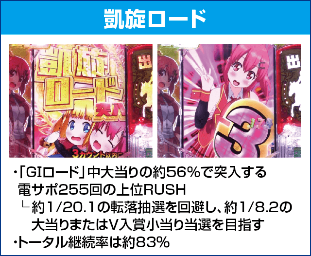 ぱちんこGⅠ優駿倶楽部2 超限界突破のピックアップ