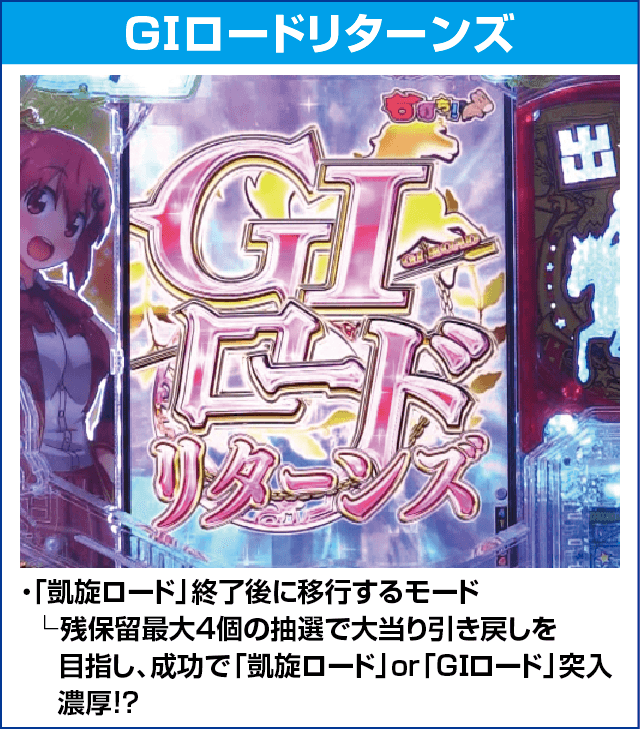 ぱちんこGⅠ優駿倶楽部2 超限界突破のピックアップ