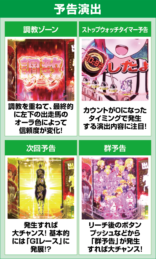 ぱちんこGⅠ優駿倶楽部2 超限界突破のピックアップ