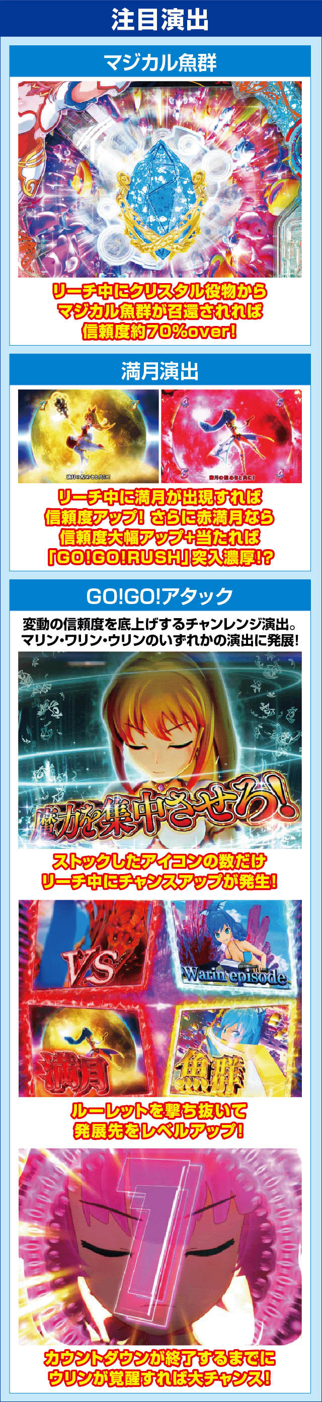 P GO!GO!マリン超連撃BATTLEのピックアップ