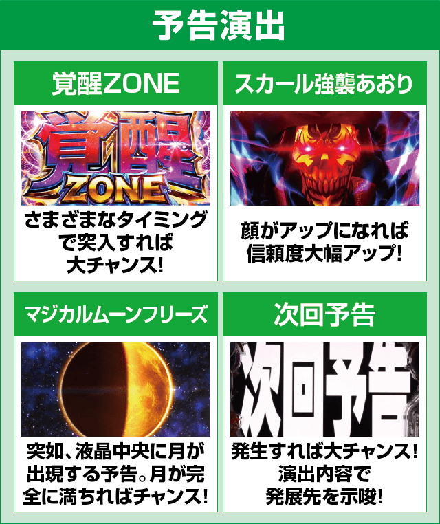 P GO!GO!マリン超連撃BATTLEのピックアップ