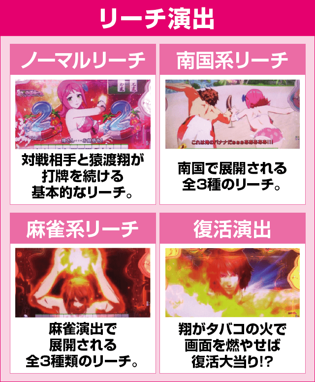 P華牌RRwith清水あいり ごらくバージョンのピックアップ