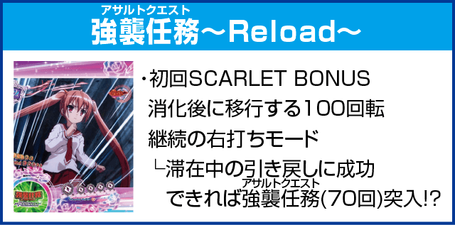 P緋弾のアリア~緋弾覚醒編~319Ver.のピックアップ