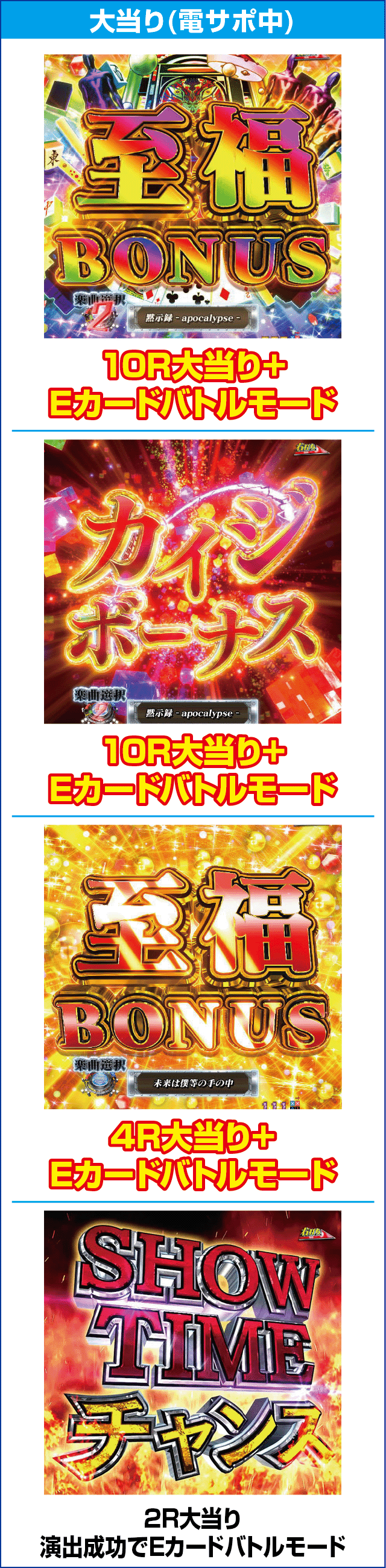 P弾球黙示録カイジ5 ざわっ…Ver.のピックアップ