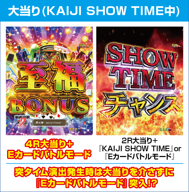 P弾球黙示録カイジ5 ざわっ…Ver.のピックアップ