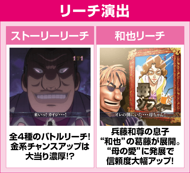 P弾球黙示録カイジ5 ざわっ…Ver.のピックアップ