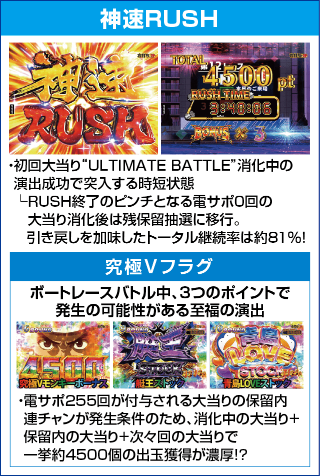 PモンキーターンⅥ超抜のピックアップ