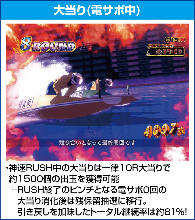 PモンキーターンⅥ超抜のピックアップ