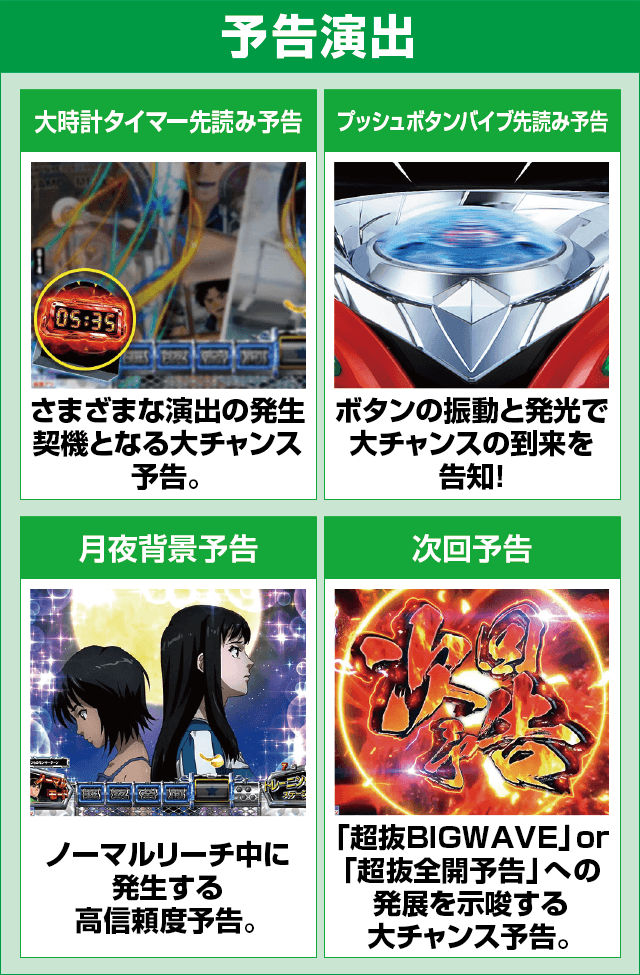 PモンキーターンⅥ超抜のピックアップ