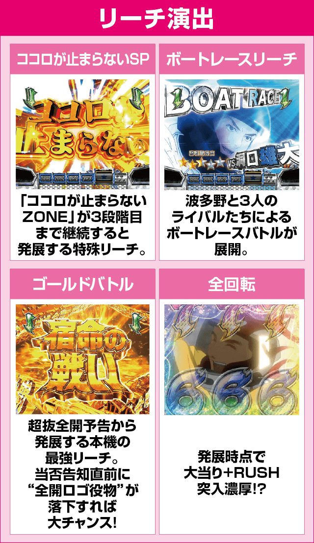 PモンキーターンⅥ超抜のピックアップ